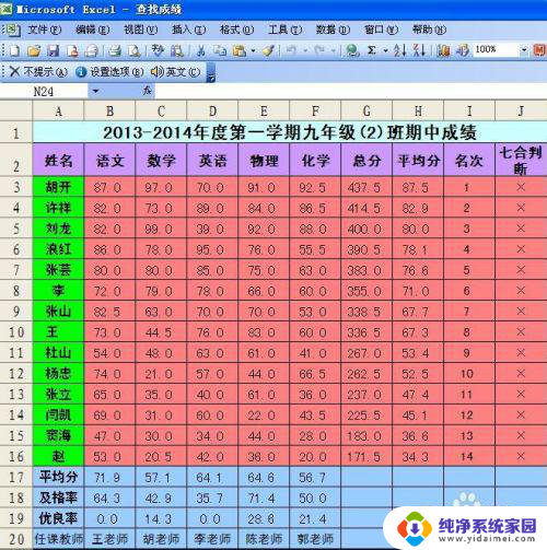 excel内容复制到word表格中 将EXCEL中的数据粘贴到Word表格中