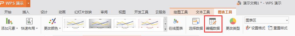 wps折线图下面怎么修改添加类别 wps折线图如何修改添加类别