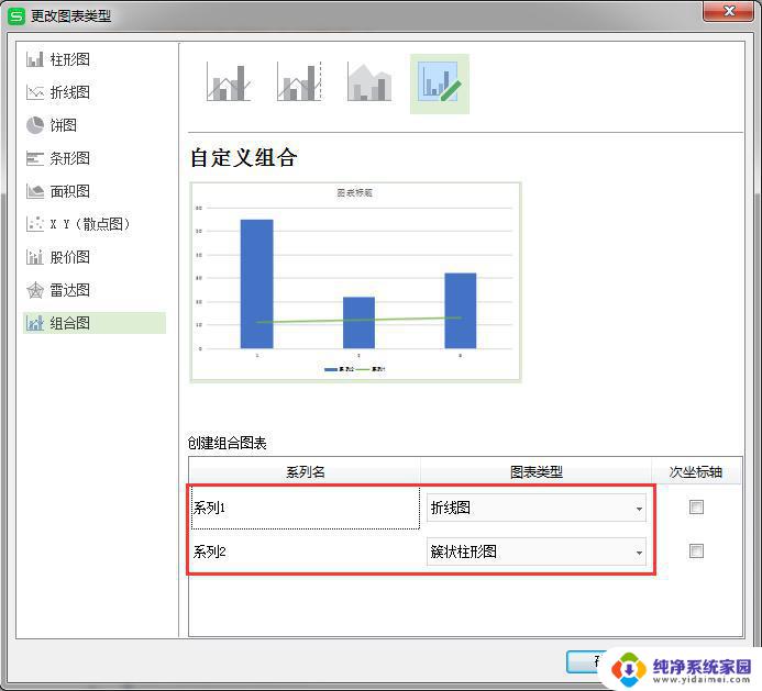 wps如何制作双轴坐标图表 wps如何制作双轴坐标图表示例