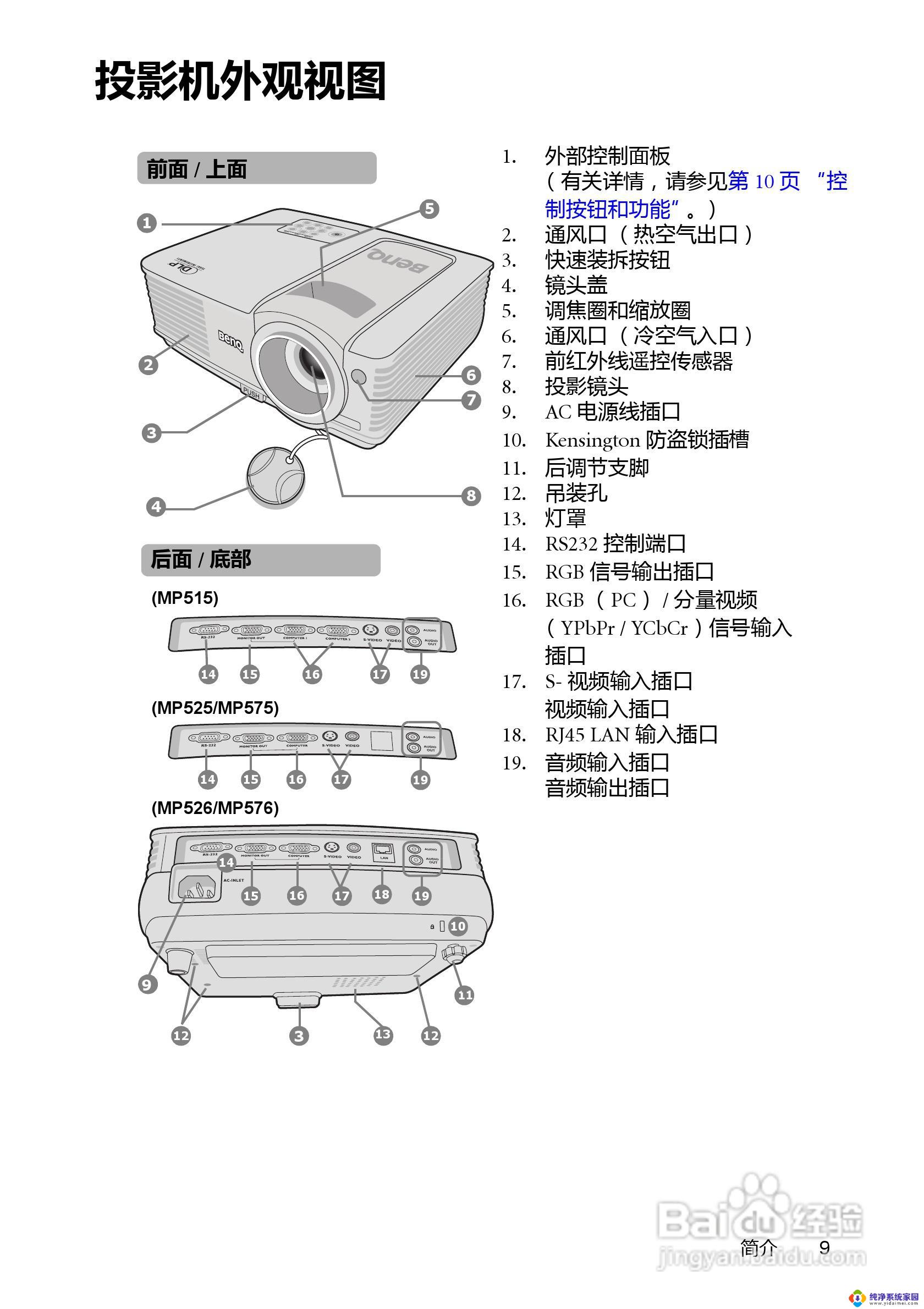 投影如何使用 投影仪的正确使用方法步骤