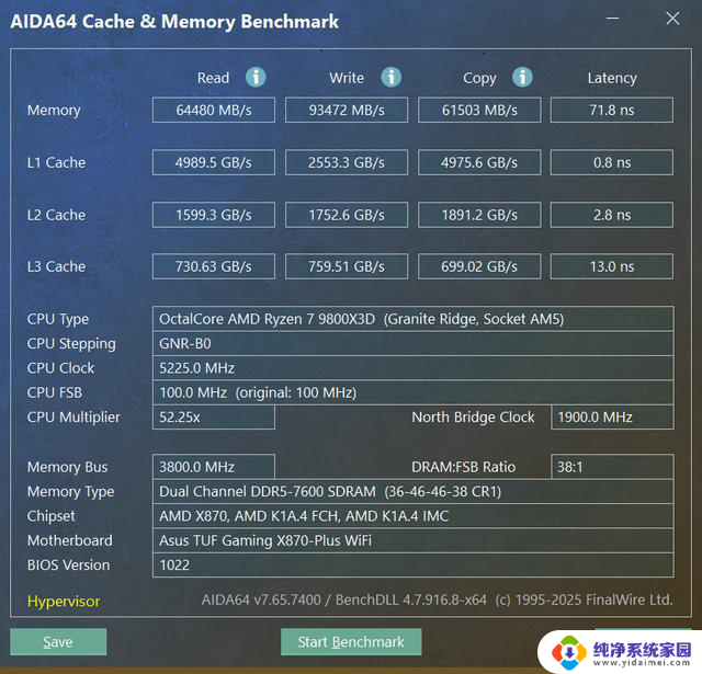 AMD CL26低时序内存为什么这么抢手?探秘甜点频率的魅力