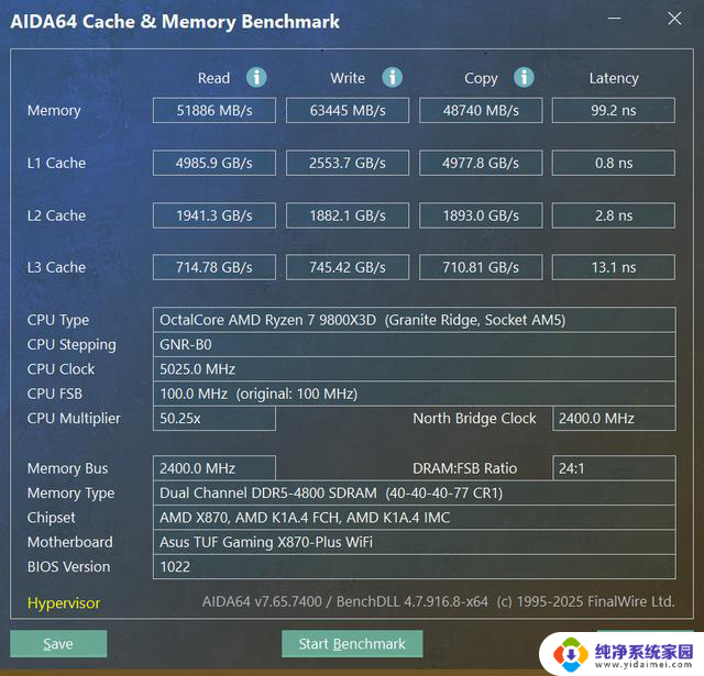 AMD CL26低时序内存为什么这么抢手?探秘甜点频率的魅力