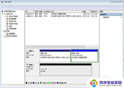 u盘空间还原 U盘启动盘隐藏分区容量恢复方法