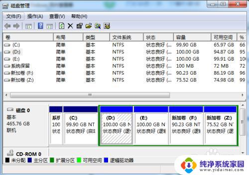 win7老电脑怎么分区 硬盘分区调整教程WIN7系统