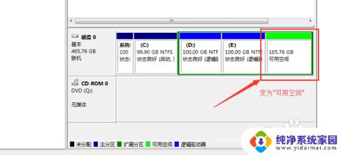 win7老电脑怎么分区 硬盘分区调整教程WIN7系统