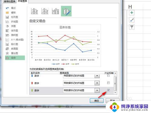 excel双折线图怎么做 Excel中如何用一个图表绘制多个折线