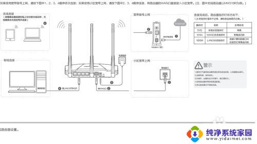 水星310r无线路由器设置 水星310R路由器设置教程详解