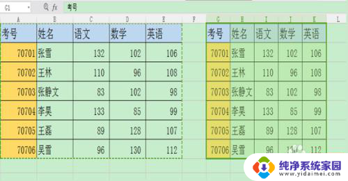 wpsexcel粘贴怎么保持格式不变 WPS表格复制表格保持格式的方法