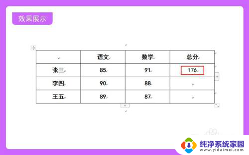 wps office表格怎么计算 如何在WPS表格中进行数据计算