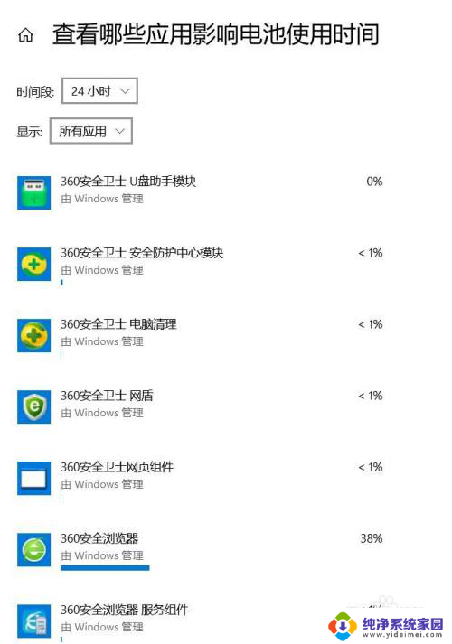 电脑电池耗电快是什么原因 笔记本电脑电池耗电快可能的原因