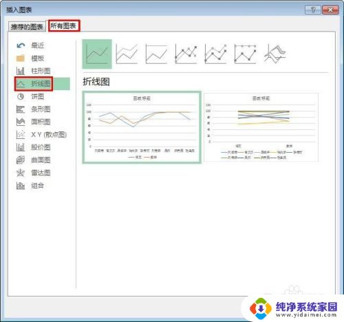 excel表格变图表 怎样在Excel中将数据变成图表