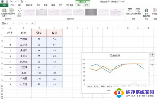 excel表格变图表 怎样在Excel中将数据变成图表