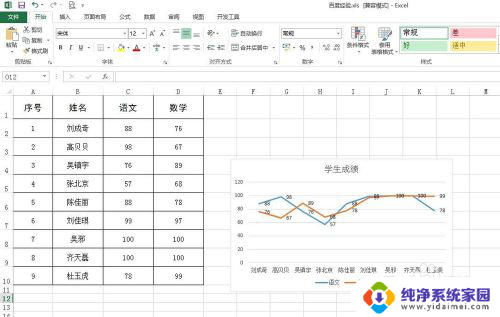 excel表格变图表 怎样在Excel中将数据变成图表