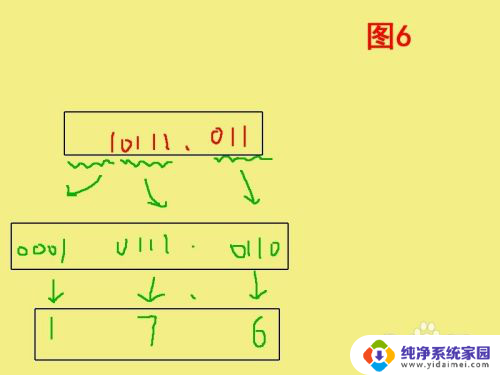 二进制怎么转16进制 如何将十六进制数转换为二进制数