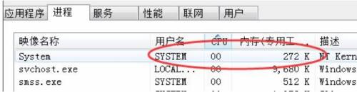 nt kernel & system占用cpu高win7 win7 nt内核系统占用高怎么降温