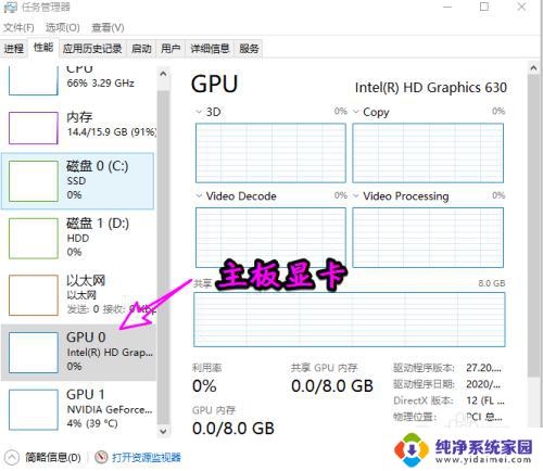 amd显卡温度怎么看 win10显卡温度查看方法