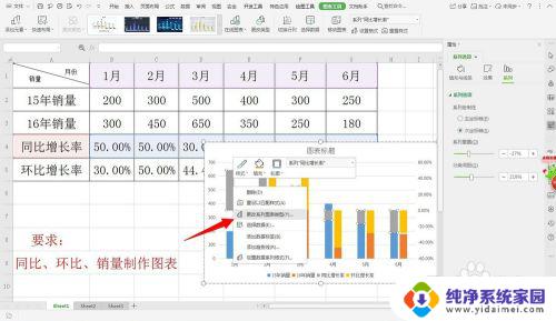 同比环比excel表格制作 环比销量图表