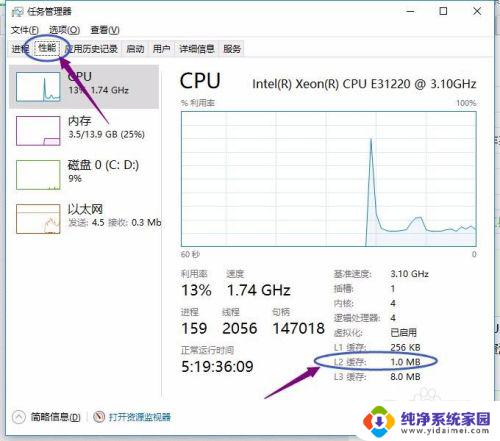 win10 二级缓存 增加系统性能的CPU二级缓存策略