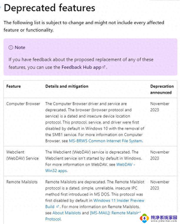 微软宣布在Win11及后续版本中弃用WebDAV服务