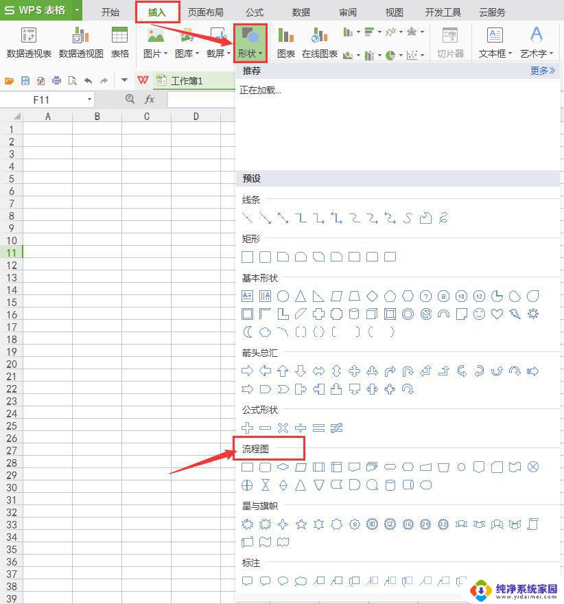 wps组织构架图设计 wps组织构架图设计工具