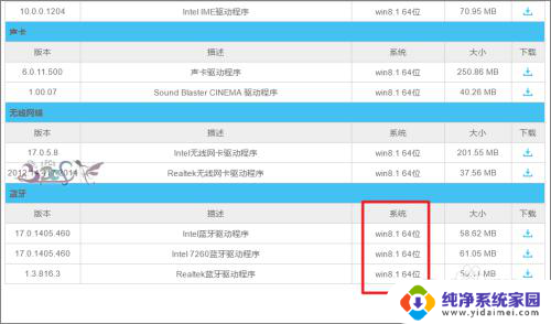 笔记本设备管理器没有蓝牙 Win10设备管理器中没有蓝牙选项