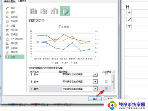 excel多条折线图怎么做 Excel中如何用一个图表绘制多条折线图