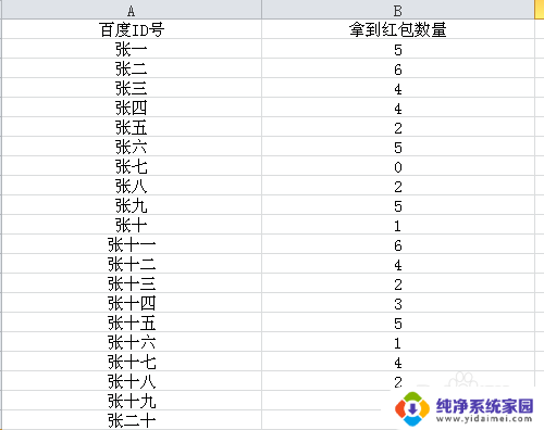 相同excel表格数据合并 怎样用Excel将两个表格的数据关联合并