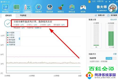 cpu温度怎么查询 如何查看电脑CPU温度