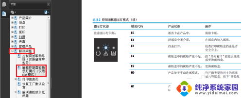 惠普打印机h1是什么意思 M1136打印机出现H1提示怎么办