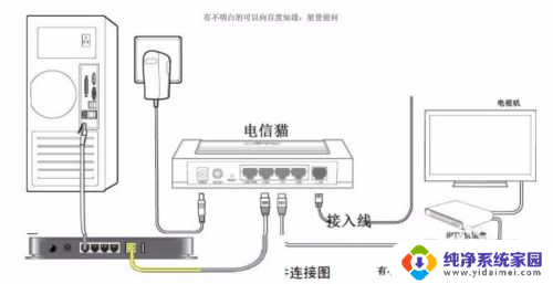 win10笔记本连上wifi却上不了网 Win10系统连接无线网络却无法上网的解决方法