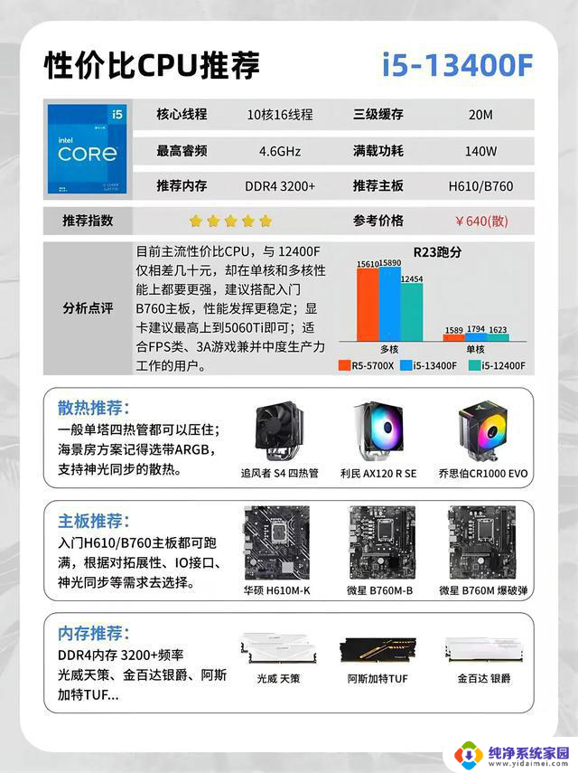 2025最新CPU天梯图！AMD逆袭Intel？千元档神U对决！赢家揭晓！