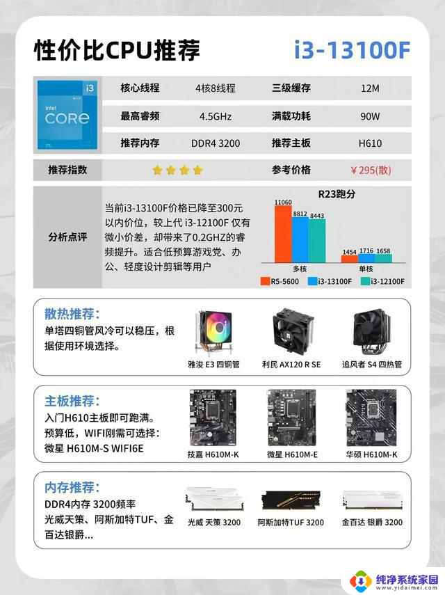2025最新CPU天梯图！AMD逆袭Intel？千元档神U对决！赢家揭晓！