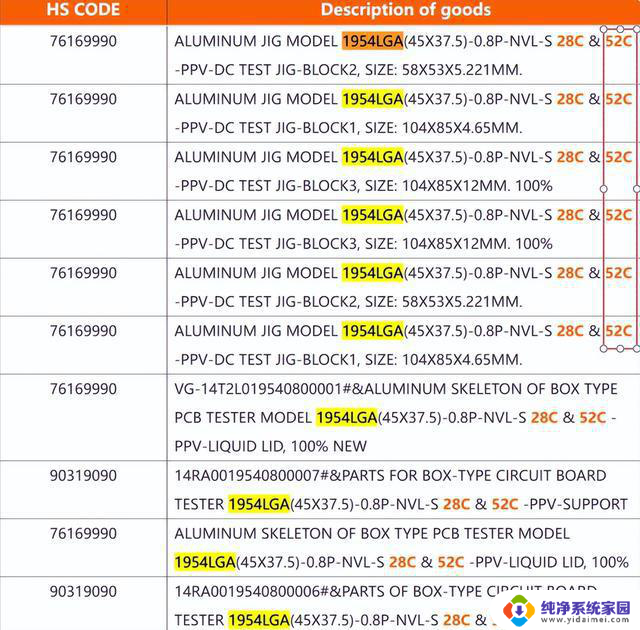52核心52线程，Intel下一代CPU憋了个大的！震撼揭秘