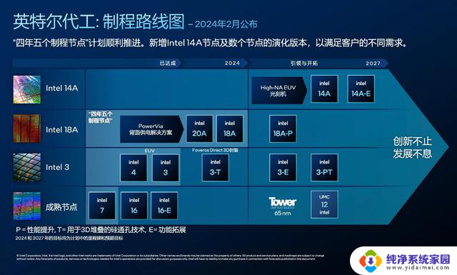 52核心52线程，Intel下一代CPU憋了个大的！震撼揭秘