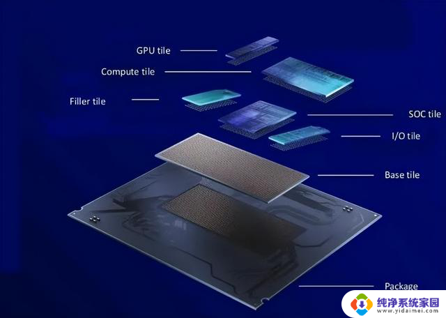 52核心52线程，Intel下一代CPU憋了个大的！震撼揭秘
