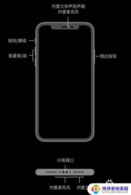 iphone左声道没声音 苹果iPhone手机左侧扬声器喇叭没有声音怎么调整