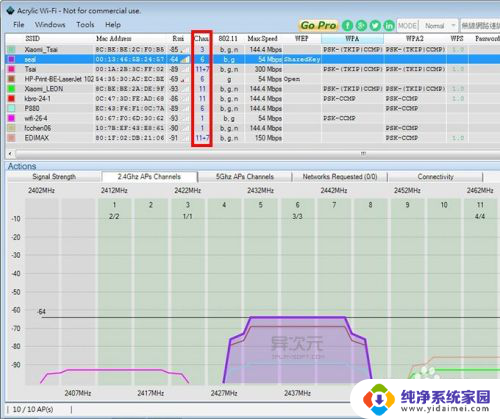 wifi速度慢怎么回事 WiFi 无线上网速度慢怎么办