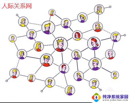 微信号能查到本人的真实身份吗 通过微信可以找到个人的身份信息吗