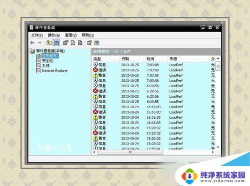 0x000000c2蓝屏找到原因了 Win7系统蓝屏故障0x000000c2解决方法