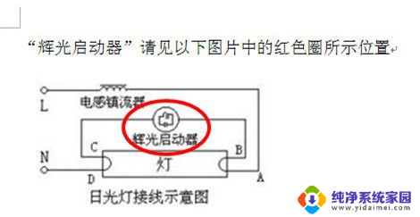 怎样编辑图片画圈和框 如何在图片中画圈标识