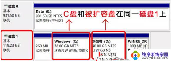 win11扩展c盘空间 Win11系统C盘空间不足如何扩容