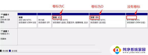 win11扩展c盘空间 Win11系统C盘空间不足如何扩容