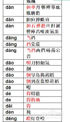 拼音怎么拼读 拼音拼读教学资源