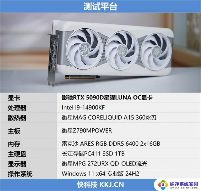 影驰RTX 5090 D星曜LUNA OC显卡评测:独特磁吸设计 随时恢复满血
