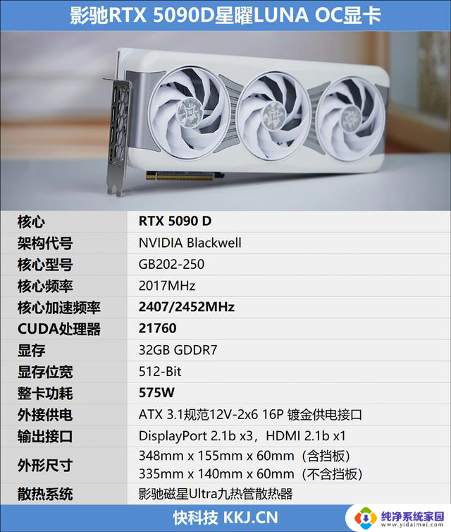 影驰RTX 5090 D星曜LUNA OC显卡评测:独特磁吸设计 随时恢复满血