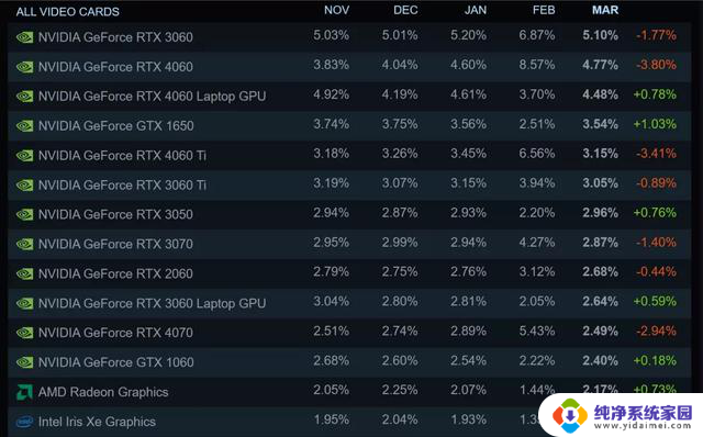 AMD CPU,备受欢迎的原因是什么?