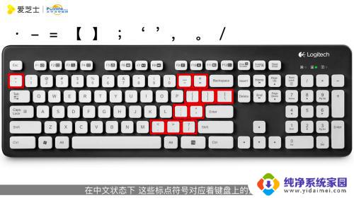 电脑怎么用上面的标点符号?快来学习!