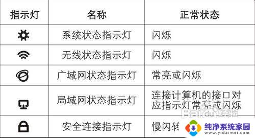 本地连接连不上怎么回事？快速解决方法大揭秘