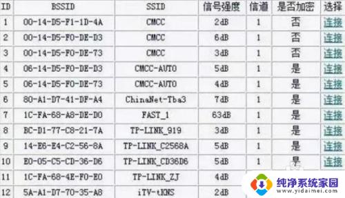 如何设置连接路由器？一步步教你连接路由器的方法