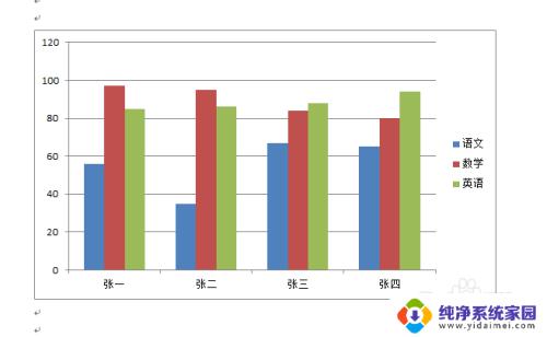 word表格制作excel图表 Word文档中表格转换成图表的技巧和步骤